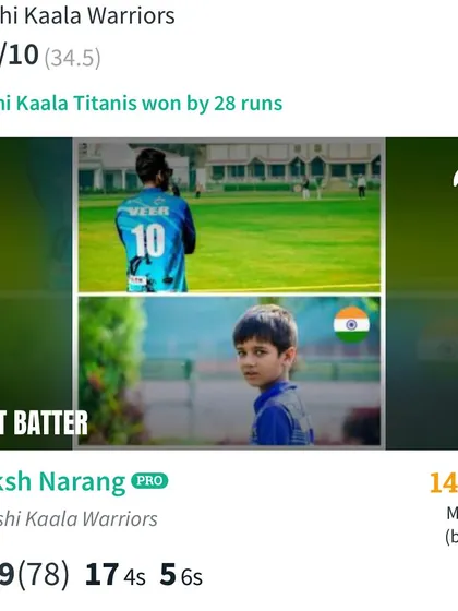 The scorecard for Laksh Narang's explosive 139, earning him the 'Best Batter' award.