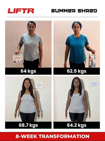 Liftr - 6-Week Body Transformation Program What Our Members Say photo 6