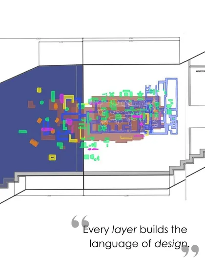 This graphic shows how different layers and elements come together to build the language of a design, using the staircase project as an example of layered ideation.