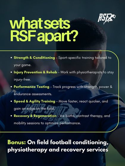 What sets RSF's Off-Season program apart? This graphic details our comprehensive approach, including S&C, rehab, performance testing, speed training, and on-field conditioning and recovery services.