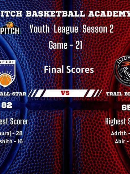 Pitch Basketball - Youth Basketball Leagues From the Archives photo 50