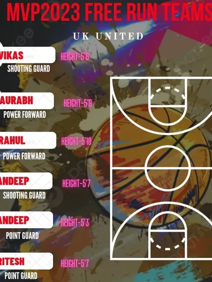 Announcing the players for the UK United team.