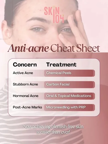 Feeling lost in the world of acne treatments? Our anti-acne cheat sheet simplifies it for you. We map out specific concerns like active acne, hormonal breakouts, and post-acne marks to the most effective treatments we offer, including Chemical Peels and Microneedling with PRP.