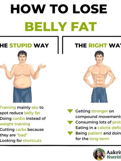 There's a right way and a wrong way to lose belly fat. Instead of just doing crunches or cutting all carbs, the right way involves compound exercises, eating enough protein, and being in a calorie deficit for long-term results.