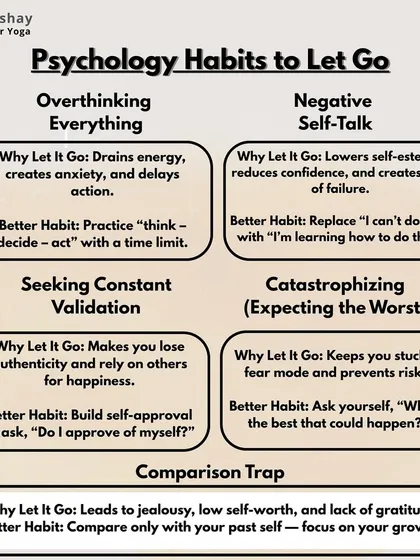 Corporate wellness for me is a safar of the mann and atma. This is why I integrate practical psychological tools to help your team let go of habits like overthinking and negative self-talk that drain energy and productivity.