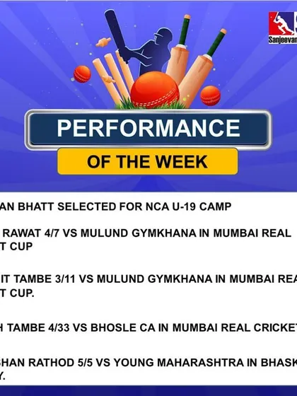 Highlighting the "Performance of the Week," from selections in the NCA camp to five-wicket hauls in local tournaments.