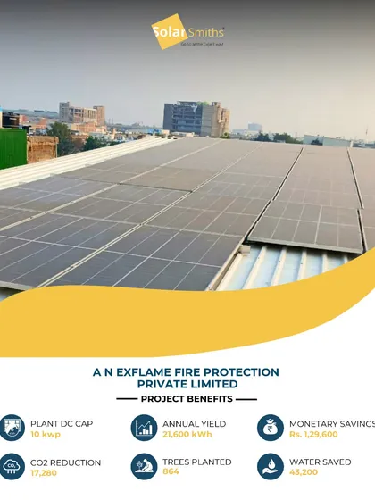 This 10 kWp plant for An Exflame Fire Protection Private Limited showcases how even smaller commercial setups can benefit. It provides annual savings of ₹1,29,600 and a CO2 reduction of 17,280 kg.