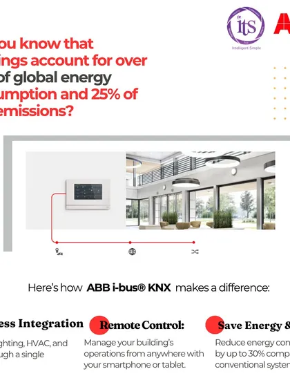 We champion energy efficiency with solutions like the ABB i-bus KNX system. This technology allows for the seamless integration and remote control of a building's lighting, HVAC, and more, helping reduce energy consumption by up to 30% compared to conventional systems.