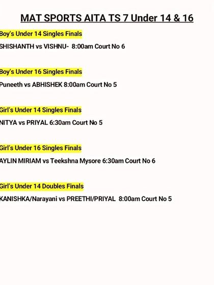 Official AITA & National Ranking Tournaments photo 19