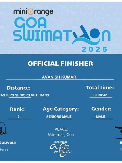 Competition Wins & Achievements photo 23