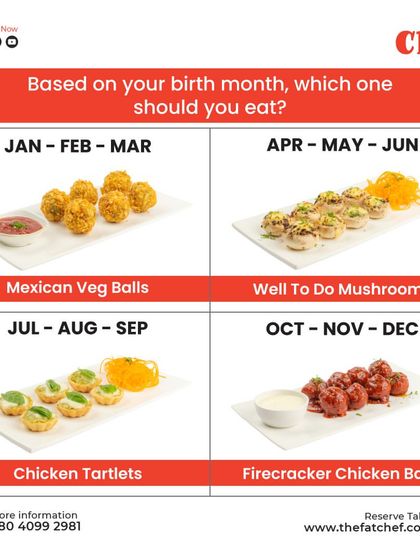 Let your birth month guide your taste buds! Whether it's Mexican Veg Balls or Firecracker Chicken Balls, we have an appetizer for every celebration.