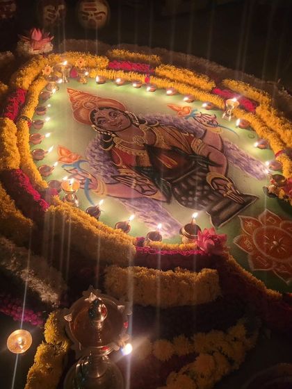 Phaneendra Acharya - Vedic Astrology & Remedial Rituals Durga, Chandika & Kali Rituals for Protection & Power photo 63