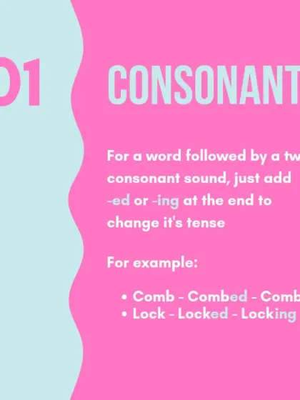 This Tip Tuesday graphic explains a simple spelling rule for verbs ending in a consonant sound. Just add '-ed' or '-ing'! For example, 'comb' becomes 'combed' or 'combing'.
