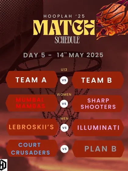 The match schedule for Day 5 of Hooplah '25, featuring games across U-13, women's, and men's divisions.