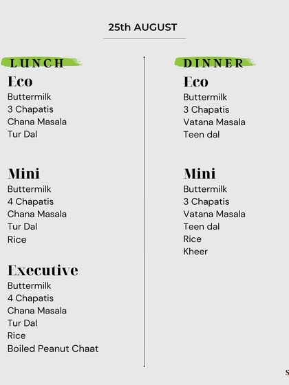 Here is a sample of our Paryushan menu for August 25th, featuring Eco, Mini, and Executive options for lunch and dinner, all made with compliant pulses and grains.