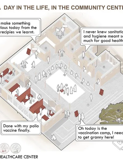 The building shown functioning as a healthcare center. The flexible spaces are used for vaccination camps, health education sessions, and distributing nutritional information, serving a vital community need.