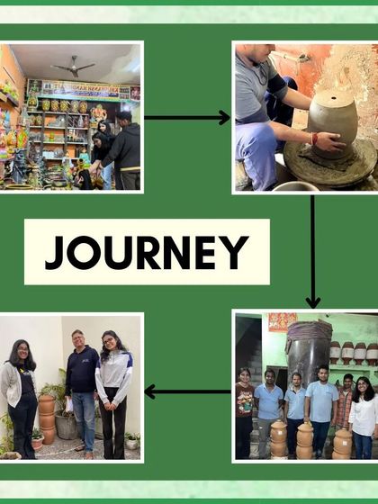 This collage illustrates the key stages of our journey. It shows our team visiting the potters' workshops, collaborating on designs, inspecting the final products, and working together to bring our vision to life.