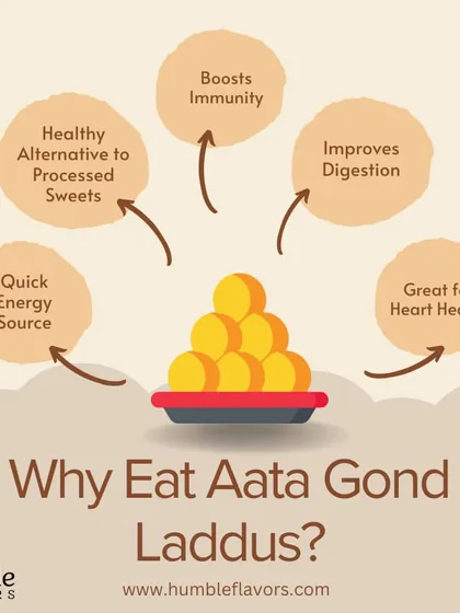 Wondering why you should eat Aata Gond Laddus? They are a great source of energy, help boost immunity, and improve digestion. They serve as a much healthier alternative to processed sweets available in the market.