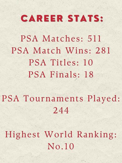 Additional Work photo 3