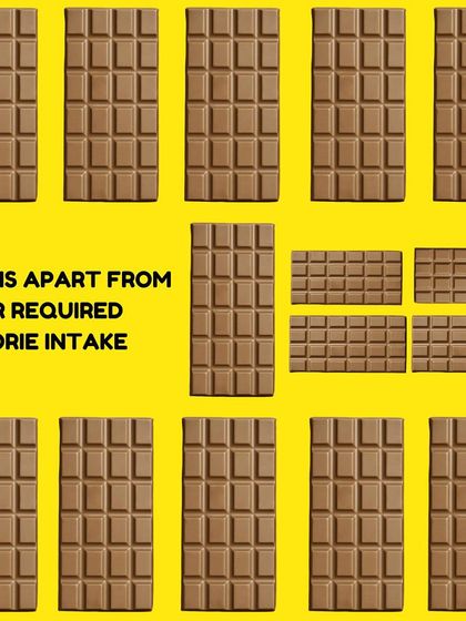 Ready to crunch the numbers? This graphic shows how much chocolate it takes to gain a kilogram, reminding us that those extra calories outside our diet add up.