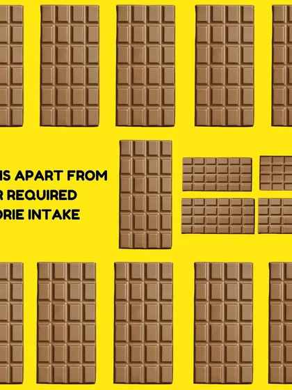Ready to crunch the numbers? This graphic shows how much chocolate it takes to gain a kilogram, reminding us that those extra calories outside our diet add up.