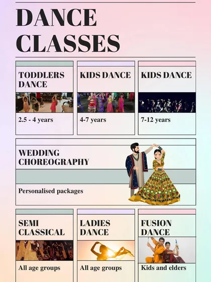 From toddlers taking their first dance steps to personalized wedding choreography and fun ladies-only batches, I offer a wide range of dance classes. This gives you a quick look at all the different ways we can dance together.