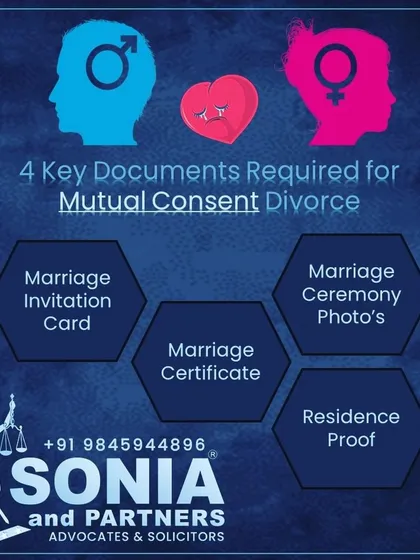 To make the mutual consent divorce process smoother, it helps to be prepared. This visual guide outlines the four key documents typically required: your marriage invitation card, marriage ceremony photos, a marriage certificate, and proof of residence. Having these ready can significantly streamline the legal proceedings, helping you move forward faster.