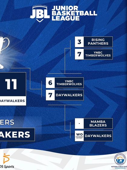 Event Branding & Promotion photo 135