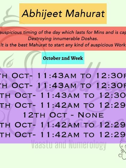 Sandhya Khanna - Vastu Consultation Starting Right: Auspicious Timings photo 3