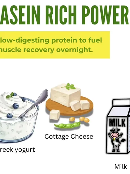 Casein is a slow-digesting protein that fuels muscle recovery overnight. I recommend sources like Greek yogurt, cottage cheese (paneer), and milk as a bedtime snack.