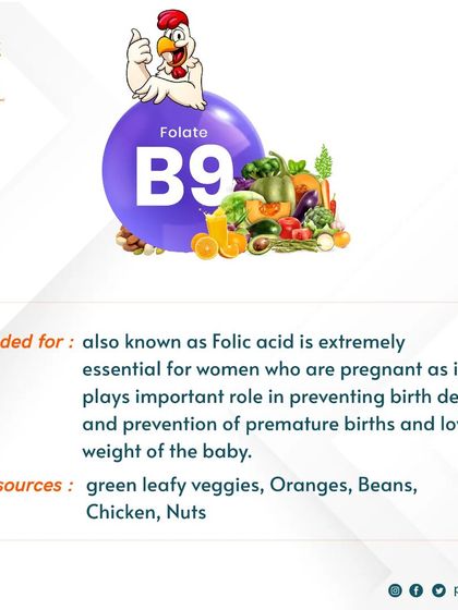 Sakthivel - Personal & Group Fitness Training Fitness Facts & Myth-Busting photo 12