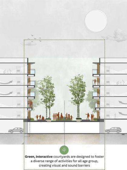 Biophilic Design: Integrating Nature & Architecture photo 14