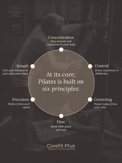 These are the six foundational principles of Pilates that we bring into every class. It is this focus on concentration, control, and flow that makes the practice so transformative.