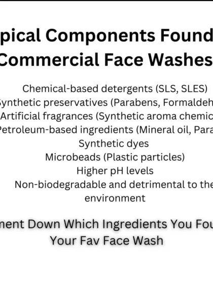 This list shows the typical components found in commercial face washes, from chemical detergents to artificial fragrances. Now, look at what's in your favorite face wash.