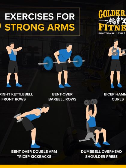 Building strong arms takes time and patience. This guide shows five key exercises, including rows, curls, and presses, to improve your arm strength and posture.