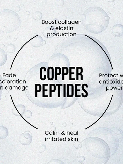 This graphic illustrates the benefits of Copper Peptides, from boosting collagen and elastin to fading discoloration and calming irritated skin.