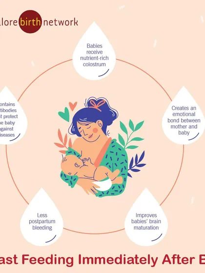 We recommend breastfeeding immediately after birth, as it provides the baby with nutrient-rich colostrum, protects against disease, and creates a powerful emotional bond between mother and baby.
