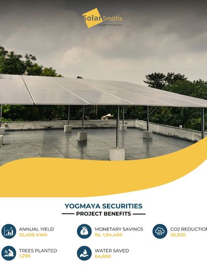 Yogmaya Securities is another commercial client benefiting from solar. Their system yields 32,400 kWh annually, resulting in savings of nearly ₹2 lakhs and a CO2 reduction of almost 26,000 kg.