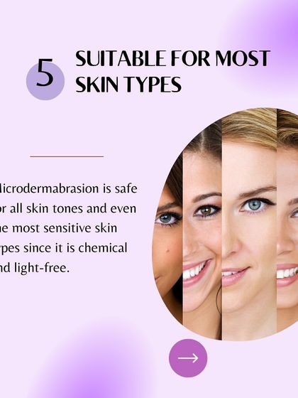 Clinic Next Face - Advanced Skin Treatments Skin Resurfacing & Repair photo 20