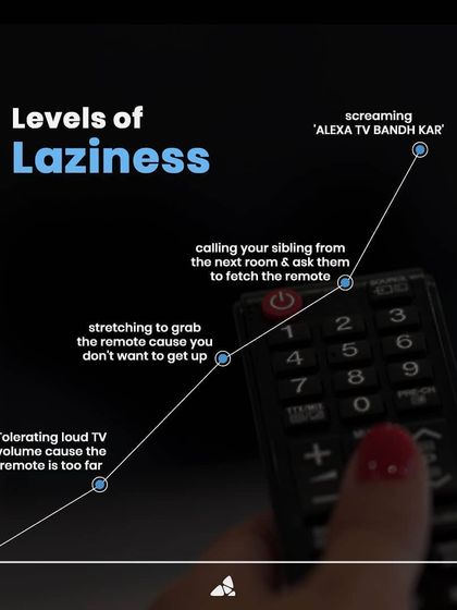 Picostone - Custom Smart Home Programming & Integration The Everyday Problems I Solve photo 5