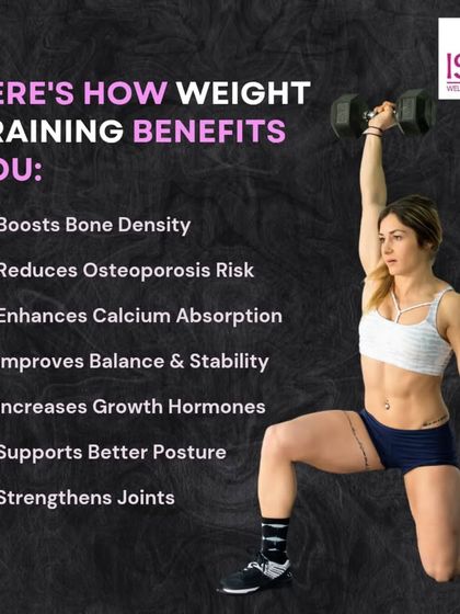 Your Fitness Playbook photo 5