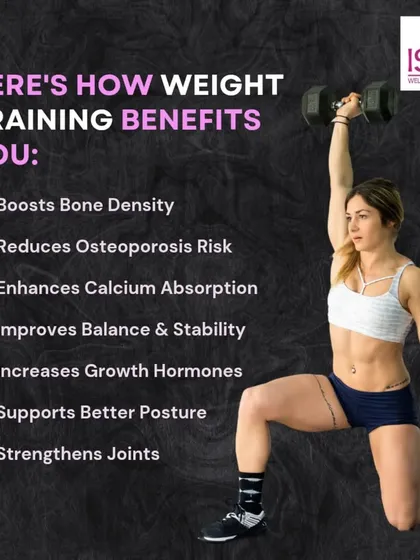 Weight training does more than build muscle. This infographic shows how it boosts bone density, strengthens joints, and improves posture.