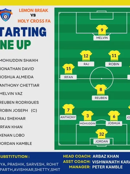 The lineup for our fifth game, demonstrating our consistent tactical approach and player rotation.