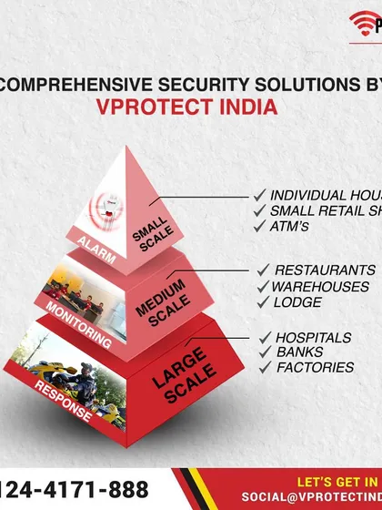 Our comprehensive security solutions are designed to scale. We offer solutions for small-scale needs like individual houses and ATMs, medium-scale like restaurants and warehouses, and large-scale like hospitals and factories.