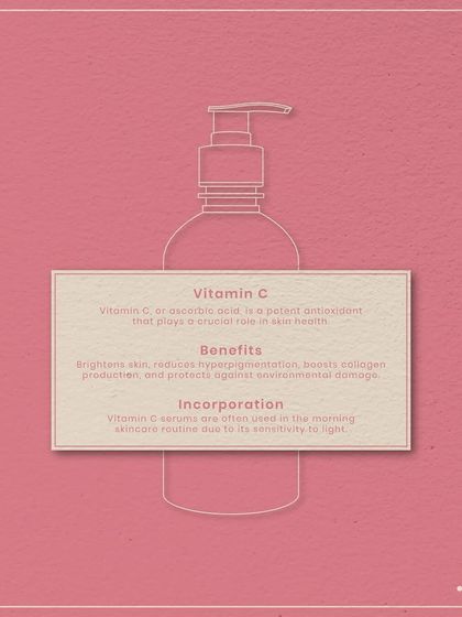 Decoding skincare ingredients: Vitamin C is a potent antioxidant that brightens skin, reduces hyperpigmentation, boosts collagen, and protects against environmental damage. It's great for morning routines.