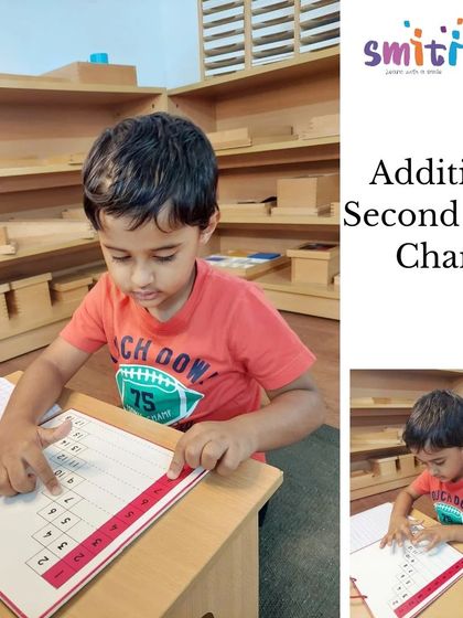 Smiti Montessori - Montessori Preschool Program The Montessori Method in Action photo 49