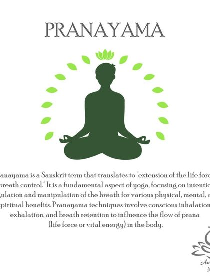 Anagha Yoga - Therapeutic Yoga The Philosophy of Yoga photo 5