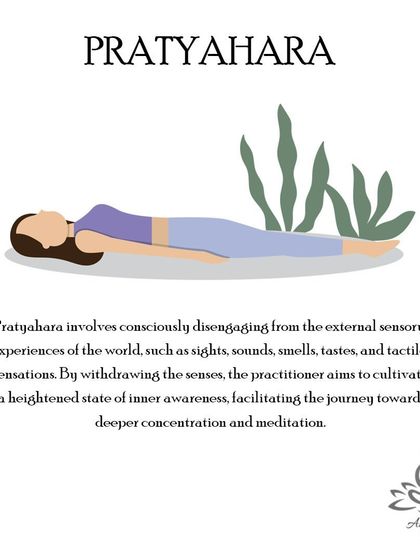 Anagha Yoga - Therapeutic Yoga The Philosophy of Yoga photo 6