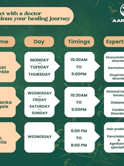 We provide clear and easy-to-read schedules so you can connect with the right doctor for your healing journey. Find the expert you need at our Andheri location.