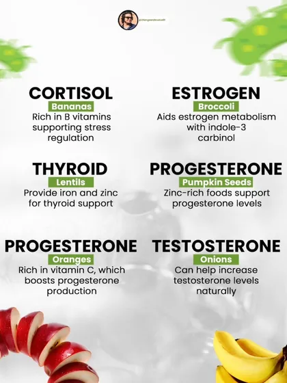 This graphic lists foods that support different hormones, such as bananas for cortisol, lentils for thyroid, and broccoli for estrogen.